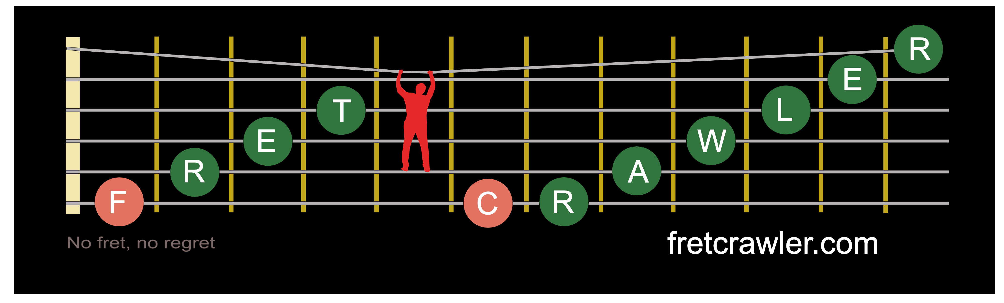 Fretcrawler